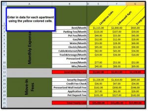 apartment search spreadsheet